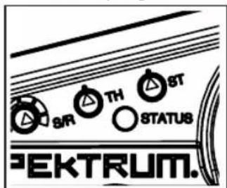SIR TH ST STATUS PEKTRUM.