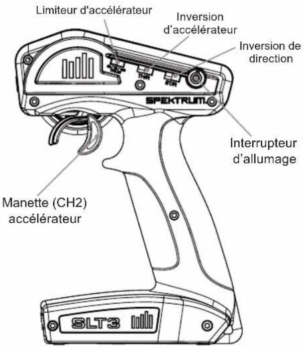 Limiteur d'accélérateur Inversion d'accélérateur Inversion de direction SPEKTRUM Interrupteur d'allumage Manette (CH2) accélérateur SLT3