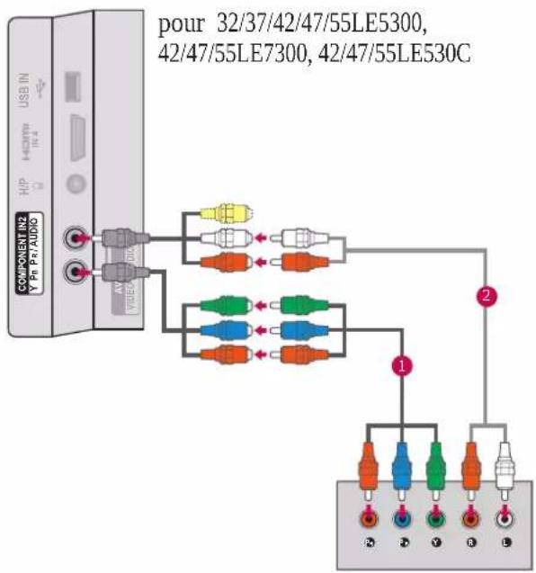 LG 47LD452B - Comment utiliser - 2