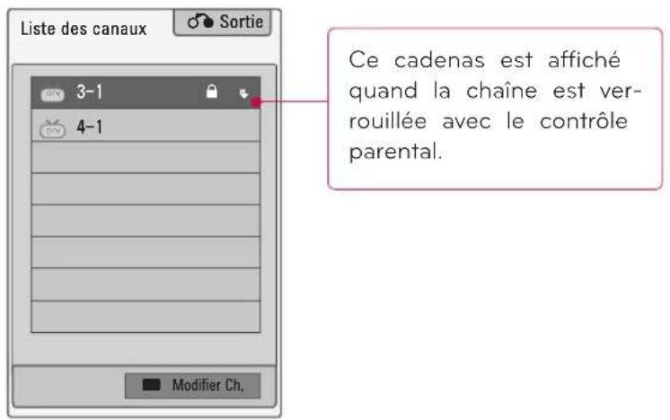 LG 47LD452B - LISTE DES CANAUX - 1