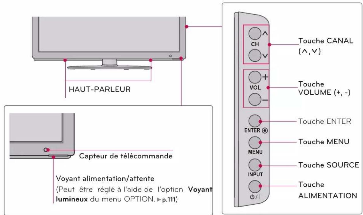 LG 47LD452B - REMARQUE - 1