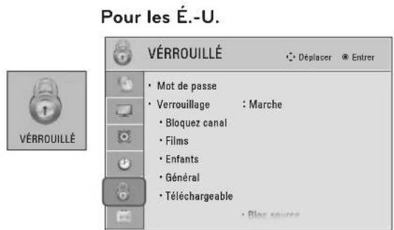 LG 47LD452B - SÉLECTION DES MENUS AFFICHÉS À L'ÉCRAN - 11