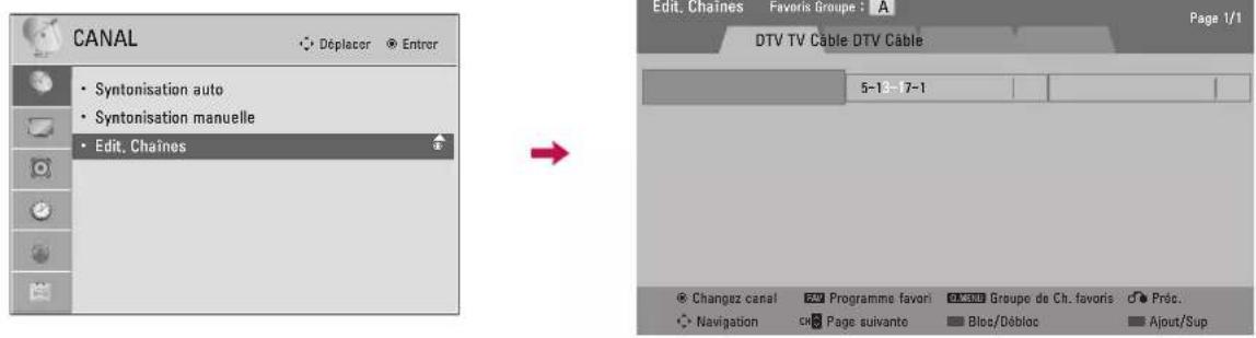 LG 47LD452B - Édition des chaînes - 1