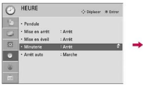 LG 47LD452B - RÉGLAGE MINUTERIE - 1