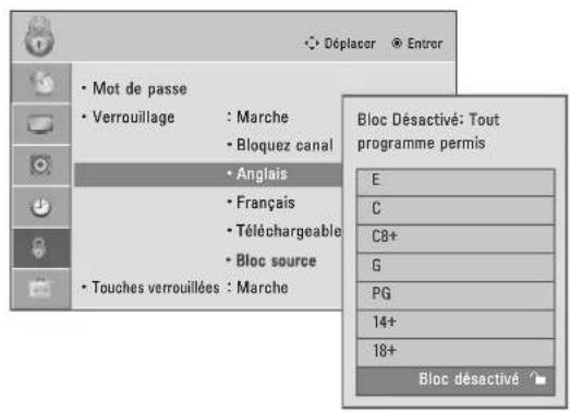 LG 47LD452B - Système de classement en anglais - Pour le Canada - 3