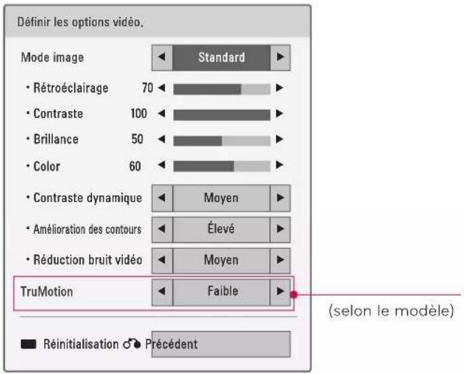 LG 47LD452B - Menu Définir les options vidéo. - 1