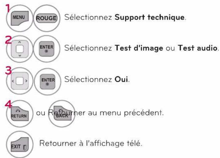 LG 47LD452B - Test d'image/Test audio - 2