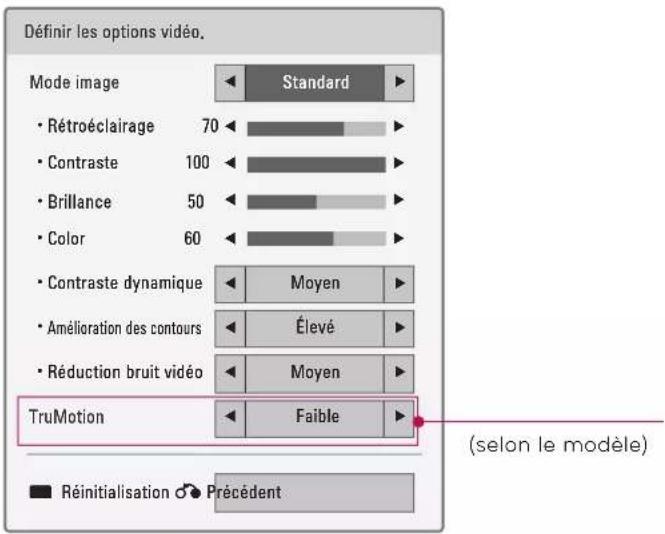 LG 47LD452B - Menu Définir les options vidéo. - 1