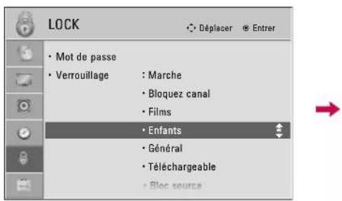 LG 47LD452B - Classement des emissions pour enfants- Pour les É.-U - 1
