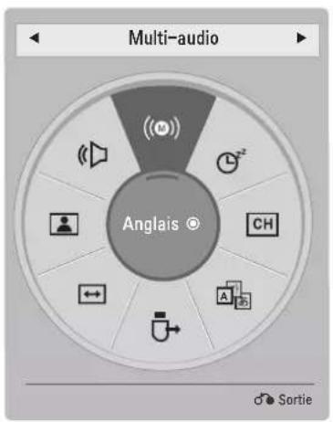 LG 47LD452B - RÉGLAGE DIFFUSIONS STÉRÉO/SAP - 1