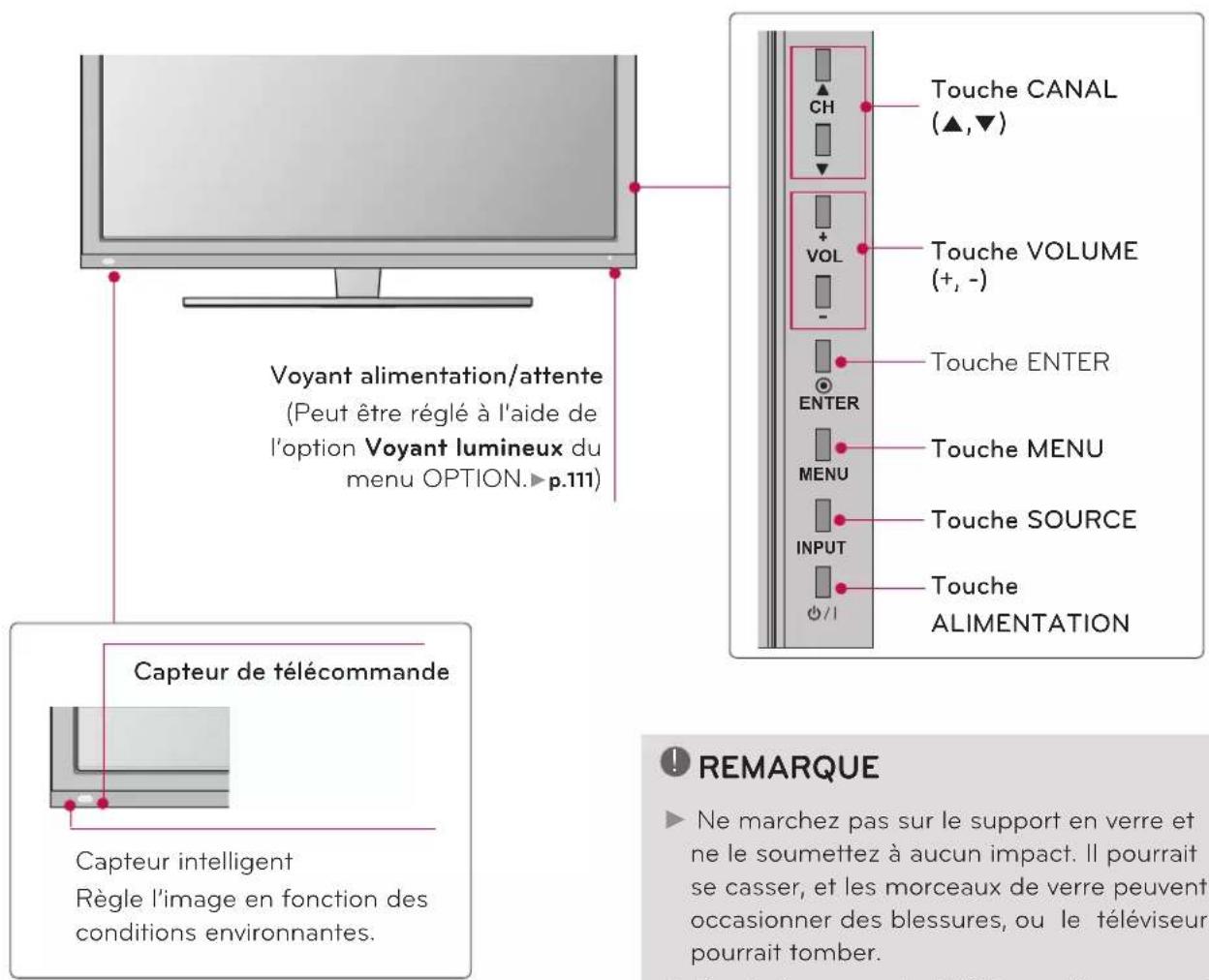 LG 47LD452B - PRÉPARATION - 3