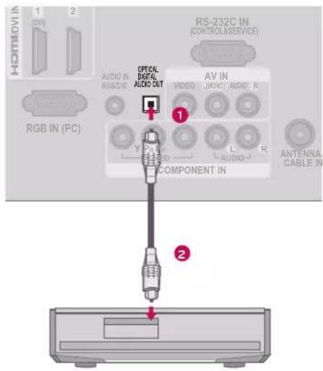 LG 47LD452B - ATTENTION - 1