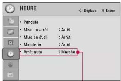 LG 47LD452B - SÉLECTION DES MENUS AFFICHÉS À L'ÉCRAN - 10