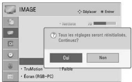 LG 47LD452B - RÉINITIALISATION DE L'IMAGE - 1