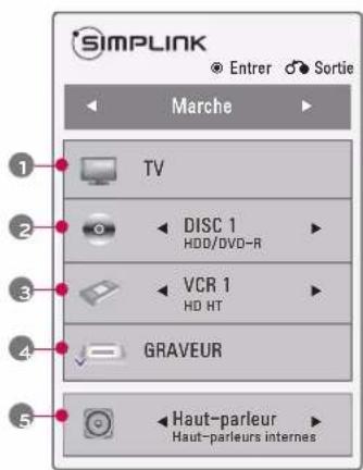 LG 47LD452B - SIMPLINK - 6