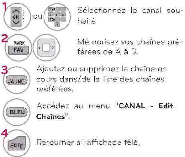 LG 47LD452B - MÉMOIRE DES CANAUX PRÉFÉRÉS - 3