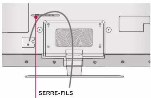 LG 47LD452B - PINCE DU COMPARTIMENT À FILS - 5