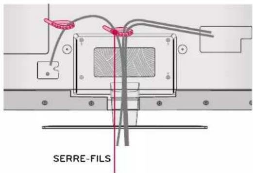 LG 47LD452B - PINCE DU COMPARTIMENT À FILS - 6