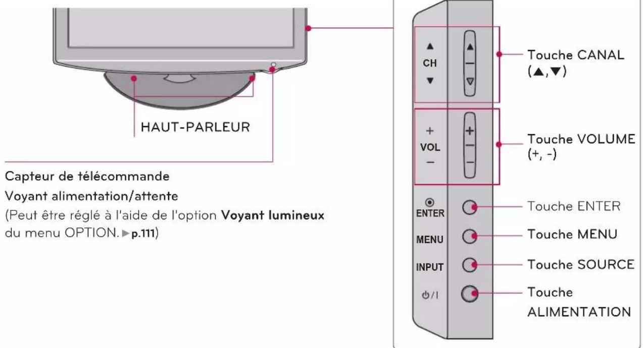 LG 47LD452B - PRÉPARATION - 1