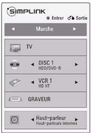 LG 47LD452B - SIMPLINK - 1