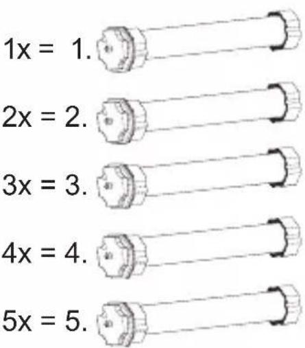 1x = 1. 2x = 2. 3x = 3. 4x = 4. 5x = 5.