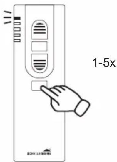 1-5x SCHILLIAN POWER
