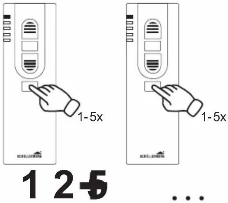 1-5x 1 2+5 ...