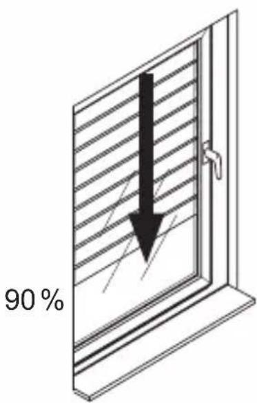 90%