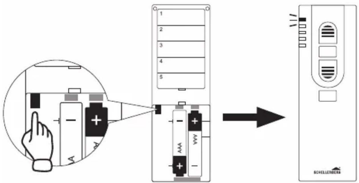 Diagram illustrating battery charging process with labeled components and directional arrow