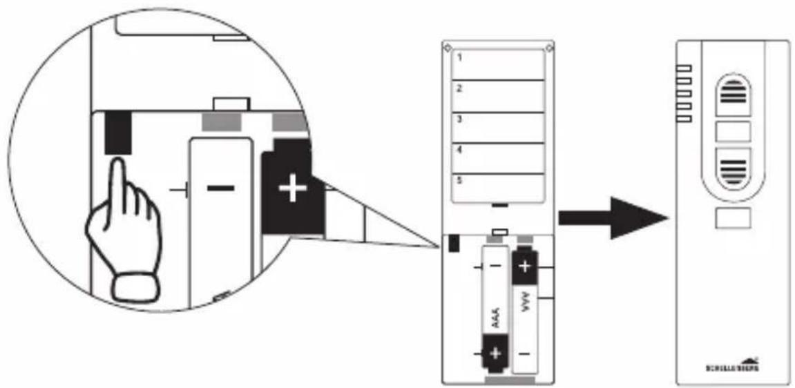 Diagram illustrating the process of inserting a battery into an AC unit, with magnified view showing hand insertion and battery assembly.