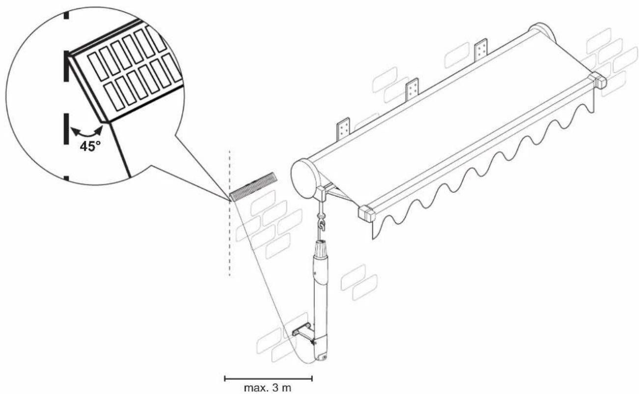 Schellenberg MarkiDrive PREMIUM - SCHellenBERG - 4