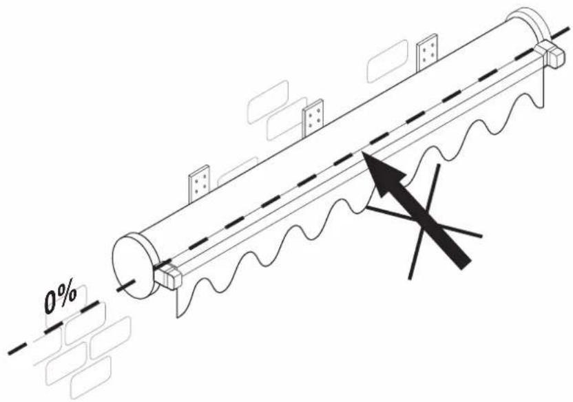 Schellenberg MarkiDrive PREMIUM - 2. - 2