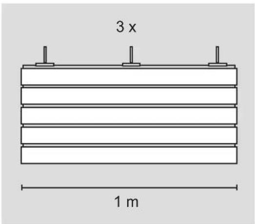 3 x 1 m