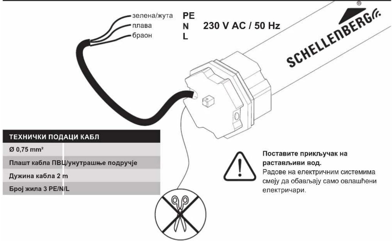 зелена/жута плава браон PEN 230 V AC / 50 Hz L SCHELLENBERG® ТЕХНИЧКИ ПОДАЦИ КАБЛ Ø 0,75 mm² Плашт кабла ПВЦ/унутрашње подручје Дужина кабла 2 m Број жила 3 PE/N/L Поставите прикључак на растављиви вод. Радове на електричним системима смеју да обављају само овлашћени електричари.