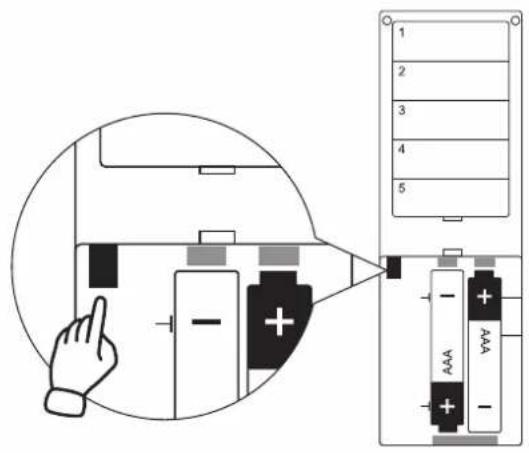 Schellenberg 21211 - D - 4
