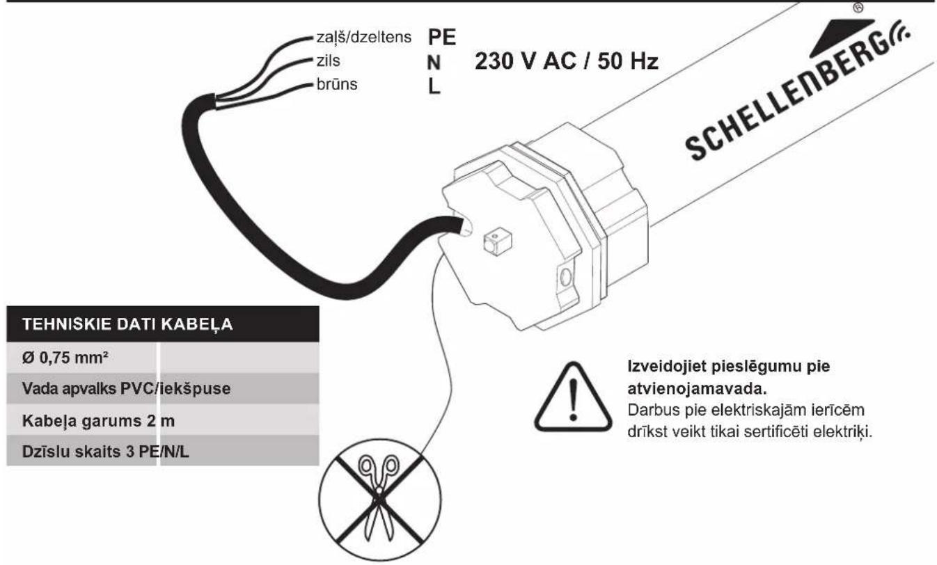 zajš/dzeltens zils brūns PEN 230 V AC / 50 Hz SCHELLENBERG® TEHNISKIE DATI KABELA Ø 0,75 mm² Vada apvalks PVC/iekšpuse Kabela garums 2 m Dzīslu skaits 3 PE/N/L Izveidojiet pieslēgumu pie atvienojamavada. Darbus pie elektriskajām ierīcēm drīkst veikt tikai sertificēti elektriķi.