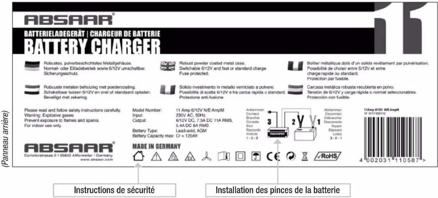 Absaar 0263004110 - EN CAS DE DOMMAGE: - 1
