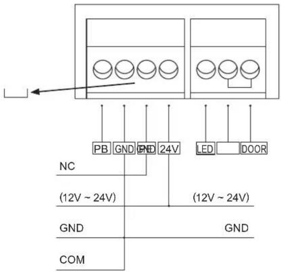 PB GND BND 24V LED DOOR NC (12V ~ 24V) (12V ~ 24V) GND GND COM