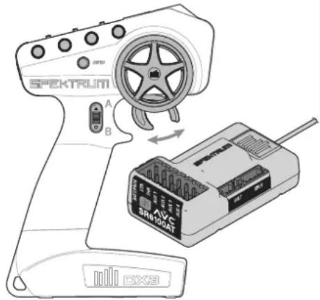 SPEKTRUM A B SPEKTRUM AVC BR100AT DX3