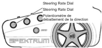 Steering Rate Dial Steering Rate Dial Potentiomètre de débattement de la direction SPEKTRUM