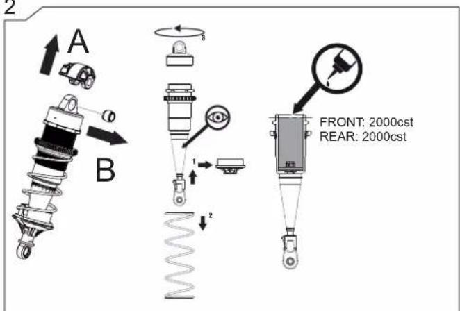 A B FRONT: 2000cst REAR: 2000cst