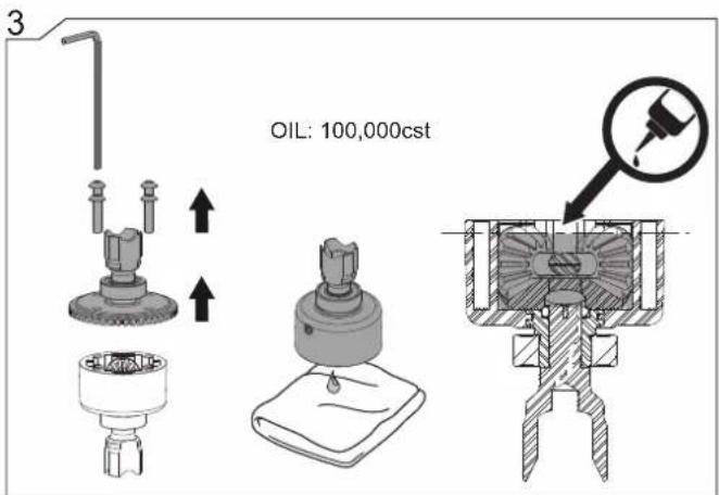 3 OIL: 100,000cst