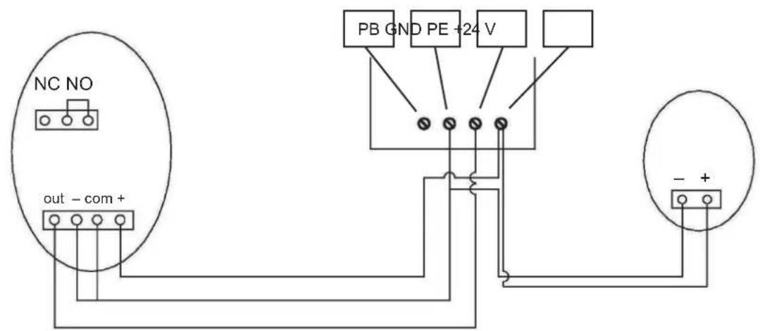 NC NO out - com + PB GND PE +24 V - +