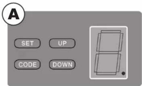 A SET UP CODE DOWN