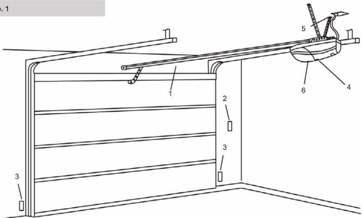 Schellenberg Smart Drive 14 Premium - A EINBAU - 1