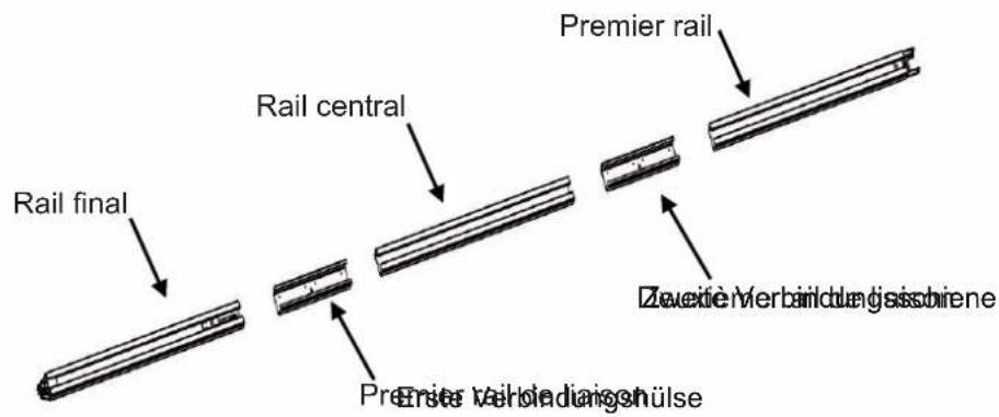 Premier rail Rail central Rail final Zavlei Verbindungssohrene Premier verbindungenhülse