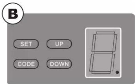 B SET UP CODE DOWN