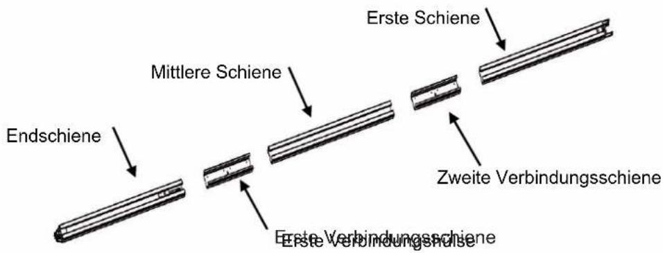 Erste Schiene Mittlere Schiene Endschiene Zweite Verbindungsschiene Erste Verbindungsschiene