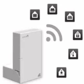 Schellenberg Smart Drive 14 Premium - O KOPPLUING MIT SMART HOME SYSTEM SH1 - 1