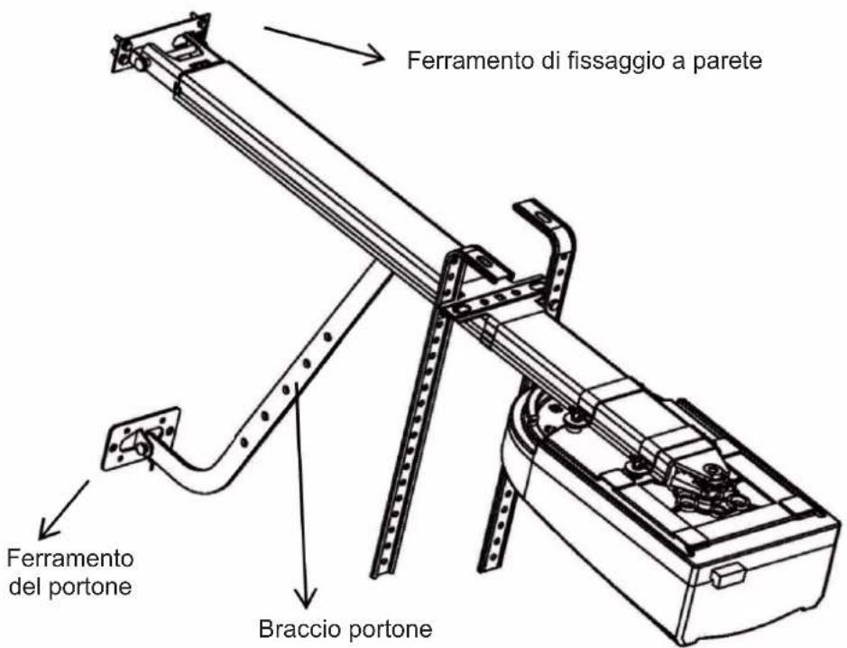 Ferramento di fissaggio a parete Ferramento del portone Braccio portone